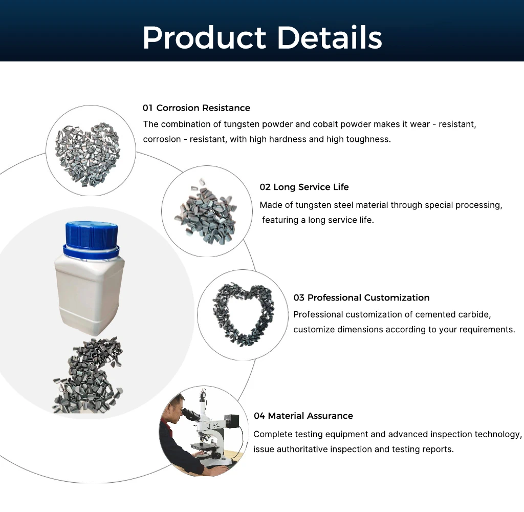 Product details of tungsten carbide